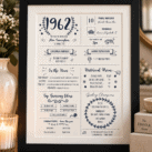 Personalised milestone birthday print with historical facts and fun details in black and white.