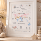 Personalised baby birth print with world map and foil name design.