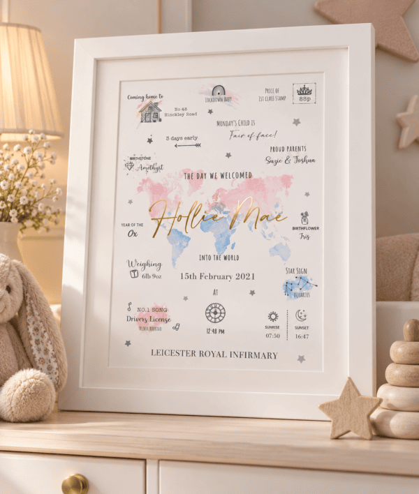 Personalised baby birth print with world map and foil name design.