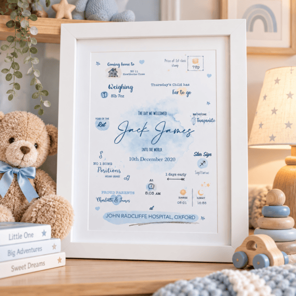 Personalised watercolour birth details print for a baby named Jack James.