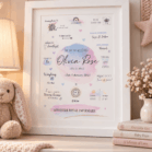 Personalised rainbow ombré birth print for Olivia Rose with birth details and symbols.