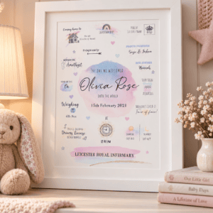 Personalised rainbow ombré birth print for Olivia Rose with birth details and symbols.