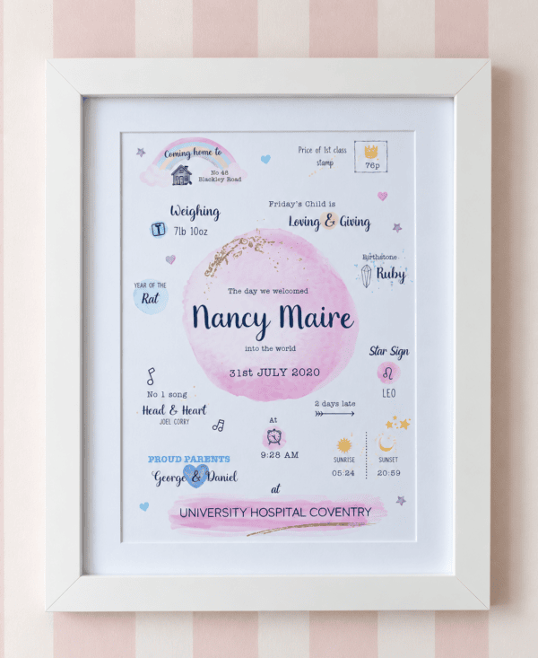 Personalised birth announcement print for Nancy Maire with date and details.