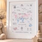 Personalised world map birth print with foil name and details for a newborn.