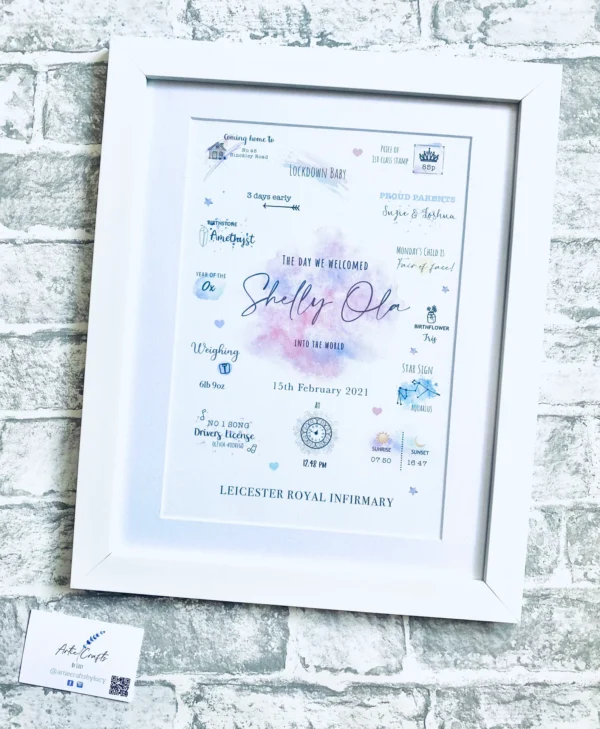 The Day You Were Born Botanical Birth Print