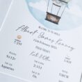 Personalised baby birth print with hot air balloon design and birth details.