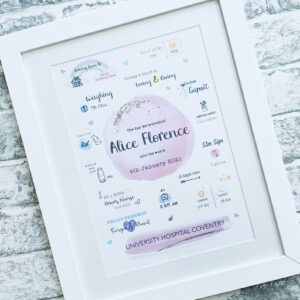 The Day You Were Born Floral Birth Print – Personalised New Baby Gift