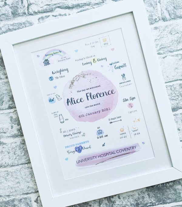 The Day You Were Born Floral Birth Print (1)