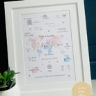 The Day You Were Born Foil Nursery Print (1)