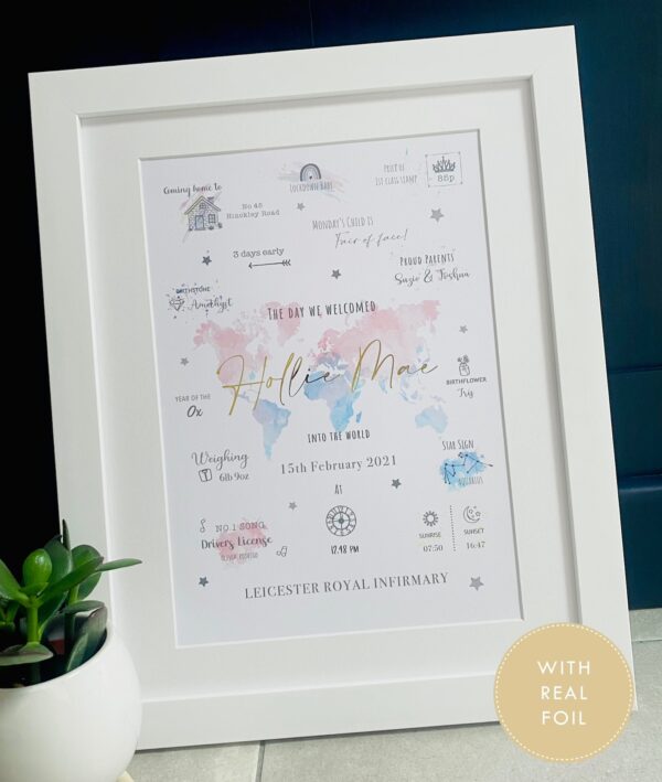 The Day You Were Born Foil Nursery Print (1)