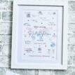 Personalised birth print with foil name and world map design in white frame.