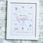 The Day You Were Born Foil Nursery Print (2)
