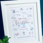 The Day You Were Born Foil Nursery Print (2)