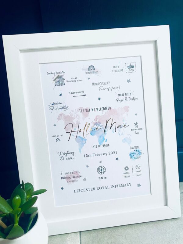 The Day You Were Born Foil Nursery Print (2)