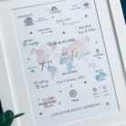 The Day You Were Born Foil Nursery Print (4)