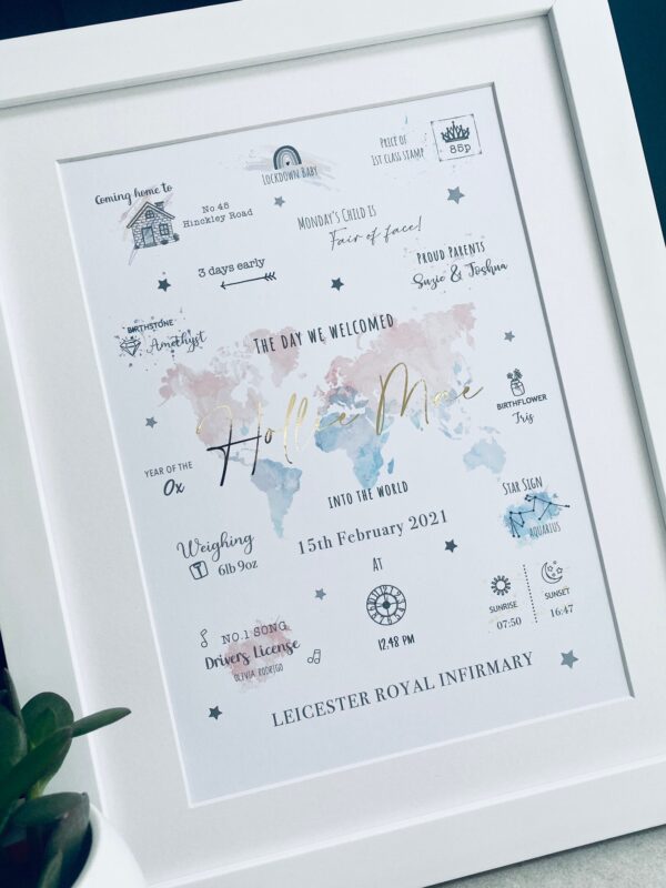 The Day You Were Born Foil Nursery Print (4)