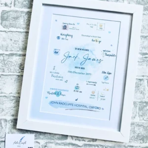 The Day You Were Born Modern Birth Print – Personalised New Baby Gift