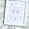 Personalised baby birth announcement print with name and details in a white frame.