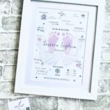 The Day You Were Born Nursery Print (1)