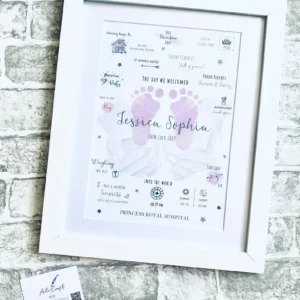The Day You Were Born Nursery Print – Personalised New Baby Gift