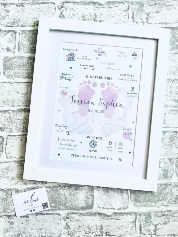 The Day You Were Born Nursery Print (1)