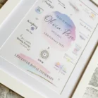 Personalised rainbow ombré birth print for Olivia Rose with birth details.