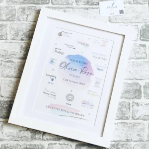 The Day You Were Born Storybook Print – Personalised New Baby Gift