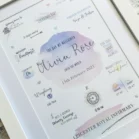 Personalised rainbow ombré birth print for Olivia Rose with birth details.