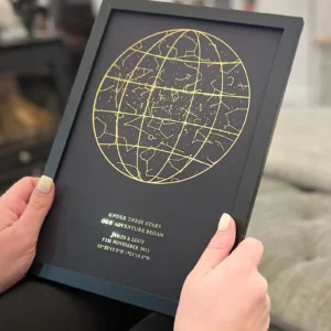 The Night You Became My Dad Star Map Print – Personalised Father & Child Gift