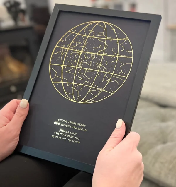 The Night You Became My Dad Star Map Print (1)