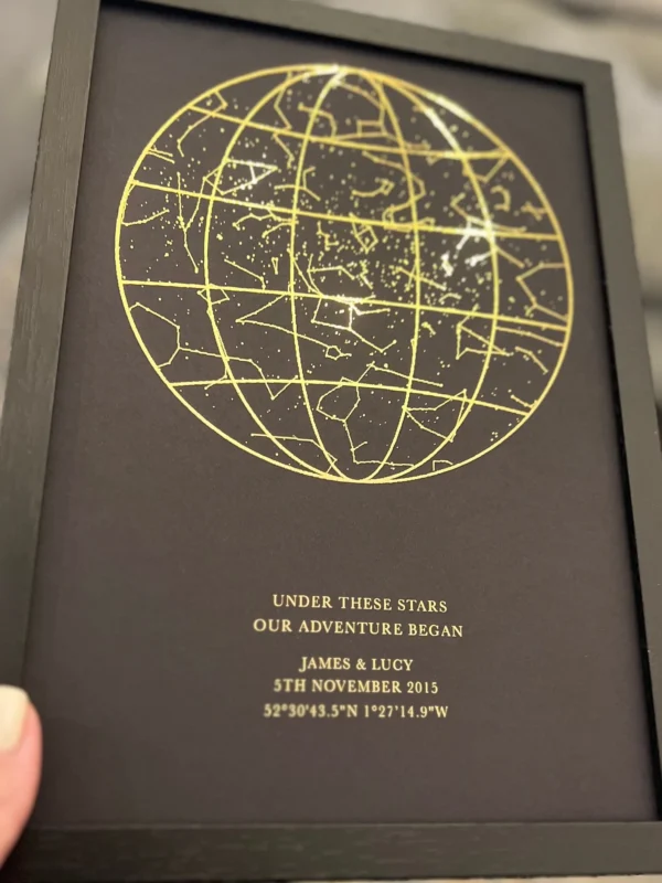 The Night You Became My Dad Star Map Print (2)