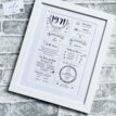 Personalised anniversary print with year facts and decorative elements.