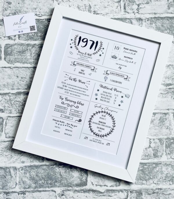 The Year You Were Married Print (1) Personalised anniversary print with year facts and decorative elements.