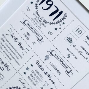 The Year You Were Married Print (2) Personalised 1971 anniversary print with year facts and decorative elements.