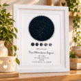 Personalised star map print with constellation design and custom text for special occasions.