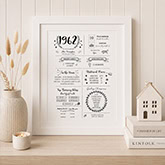 Decorative framed print with vintage-style typography and illustrations on a wooden shelf.