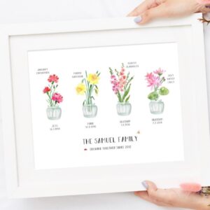 family birth flower print (1) Personalised family print featuring birth flowers for each family member.