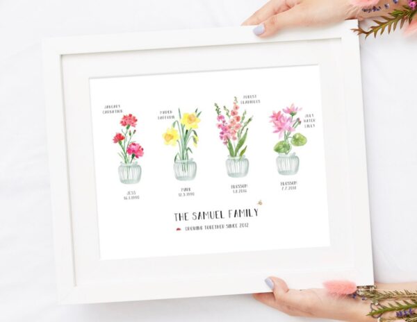 Personalised family print featuring birth flowers for each family member.