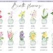 Watercolor birth flowers for each month in decorative vases.