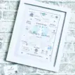 Custom baby footprints print with name and birth details in a white frame.