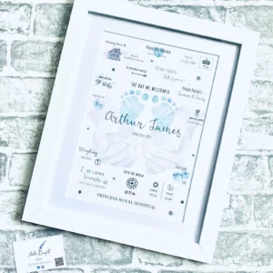 The Day You Were Born Minimalist Birth Print – Personalised New Baby Gift