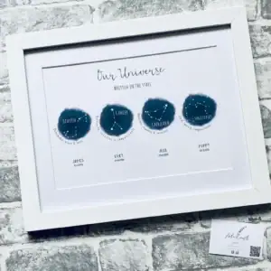 Family constellation print featuring star signs Scorpio, Cancer, Capricorn, and Sagittarius.