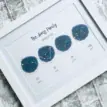 Custom family constellation print with star signs and birth dates in a white frame.