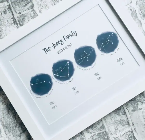Custom family constellation print with star signs and birth dates in a white frame.