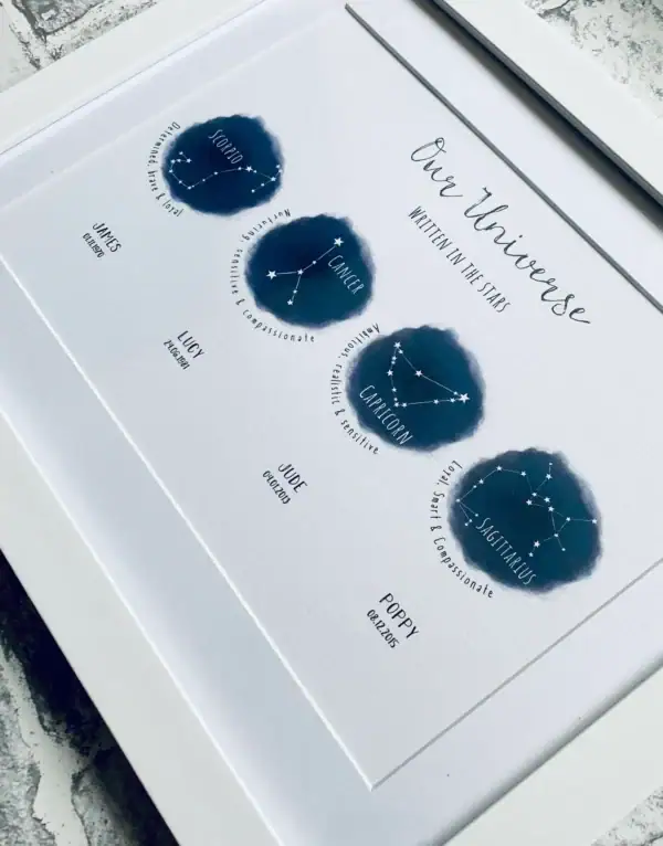 Star sign constellation print for family wall art by Artiecrafts Lucy.