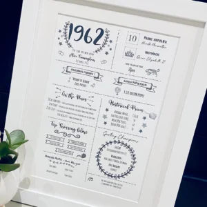 The Year You Were Born Foil Print – Personalised Milestone Birthday Gift