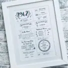 Personalised 1962 milestone birthday print with fun facts and decorative elements.