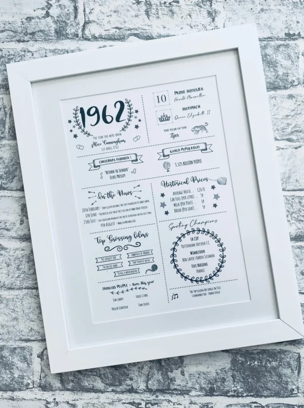 the year you were born foil print (2)