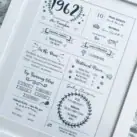 Vintage 1962 birthday infographic with facts and milestones for a milestone celebration.