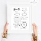 Personalised year facts print for milestone birthdays by Artiecrafts by Lucy.